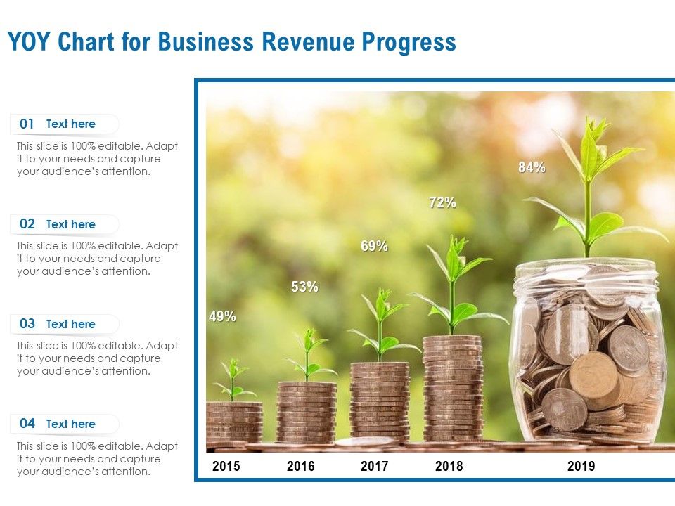 YOY_Chart_For_Business_Revenue_Progress_Ppt_PowerPoint_Presentation_Ideas_Slide_Portrait_PDF_Slide_1.jpg