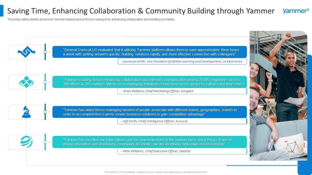 Yammer_Capital_Fundraising_Saving_Time_Enhancing_Collaboration_Formats_PDF_Slide_1.jpg