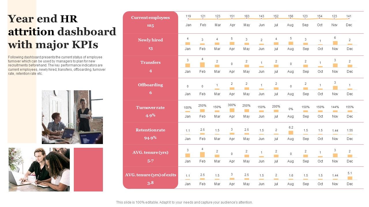 Year_End_HR_Attrition_Dashboard_With_Major_Kpis_Demonstration_PDF_Slide_1.jpg