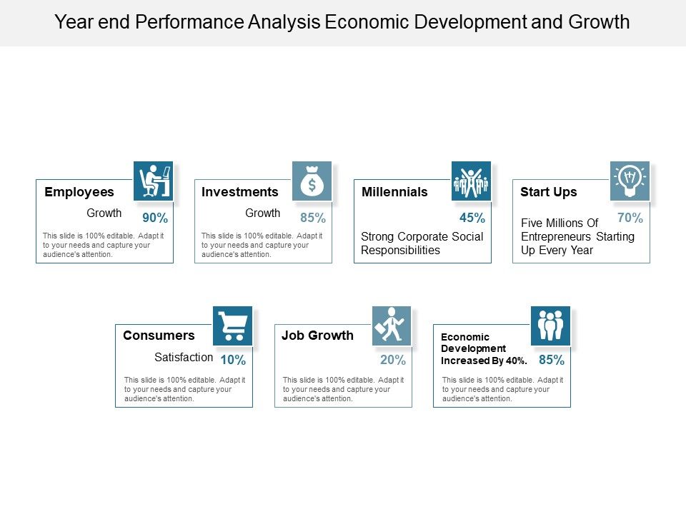 Year_End_Performance_Analysis_Economic_Development_And_Growth_Ppt_PowerPoint_Presentation_Infographic_Template_Shapes_Slide_1.jpg