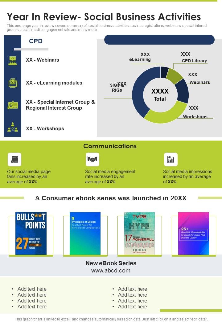 Year In Review Social Business Activities One Pager Documents Slide01