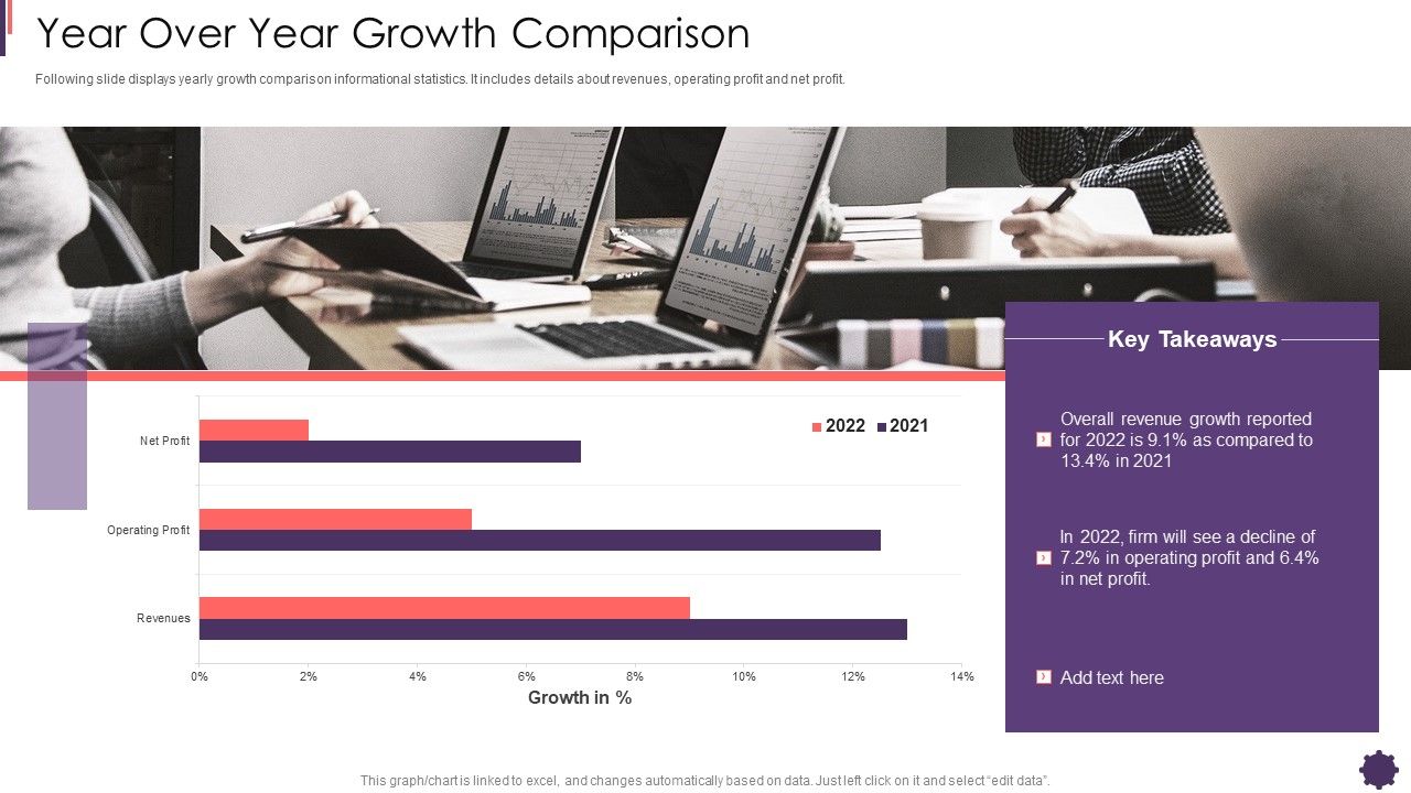 Year_Over_Year_Growth_Comparison_Brand_Techniques_Structure_Designs_PDF_Slide_1.jpg