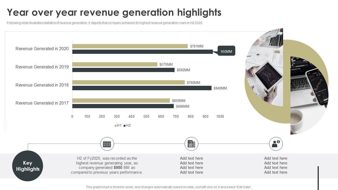 Year_Over_Year_Revenue_Generation_Highlights_Inspiration_PDF_Slide_1.jpg