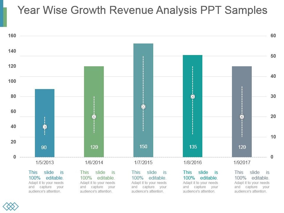 Year_Wise_Growth_Revenue_Analysis_Ppt_Samples_1.jpg