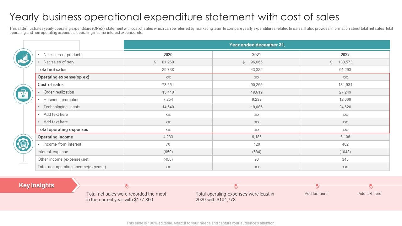 Yearly_Business_Operational_Expenditure_Statement_With_Cost_Of_Sales_Icons_PDF_Slide_1.jpg