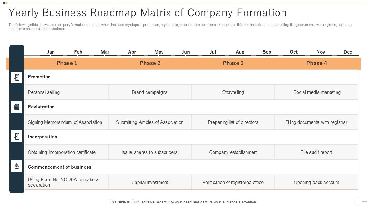 Yearly_Business_Roadmap_Matrix_Of_Company_Formation_Topics_PDF_Slide_1.jpg