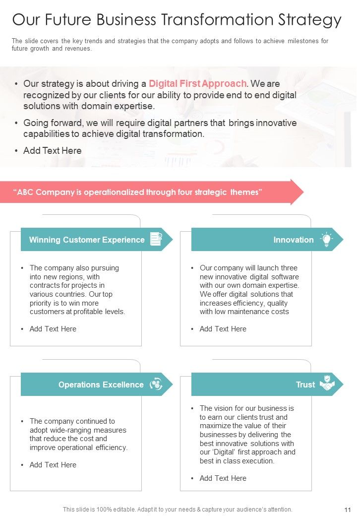 Yearly Business Summary One Pager Documents