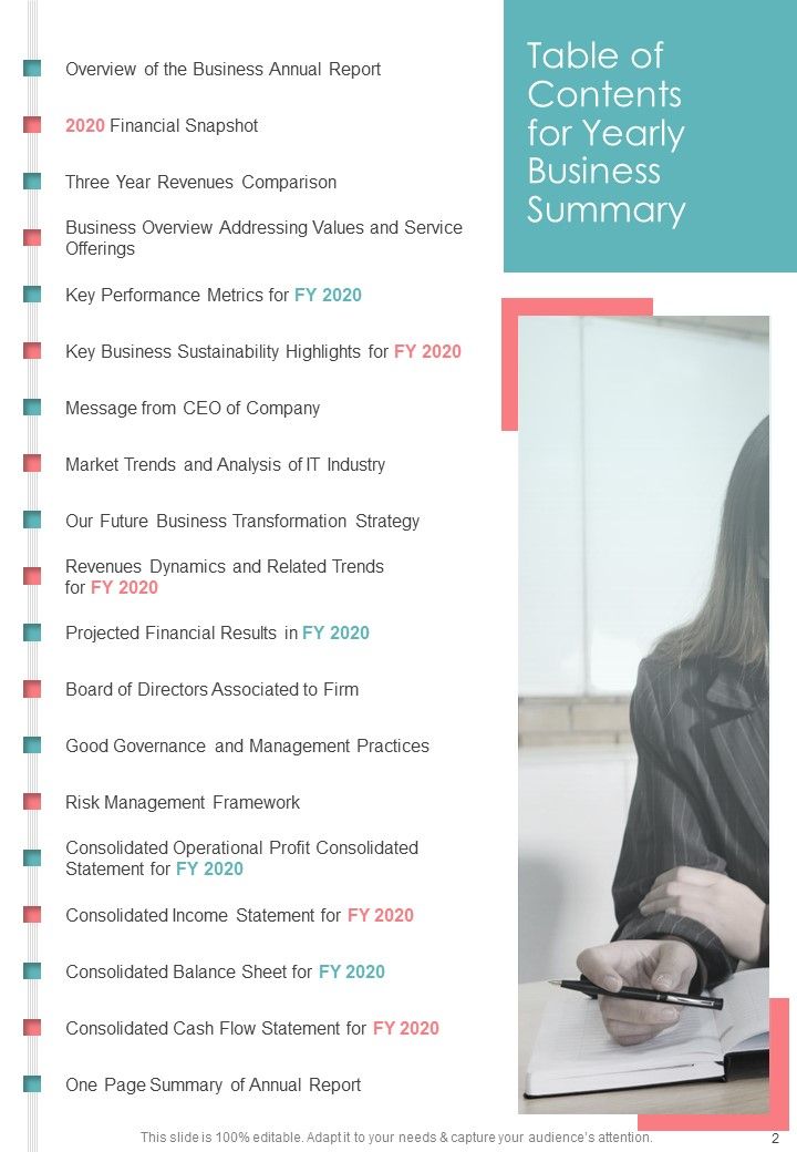 Yearly Business Summary One Pager Documents