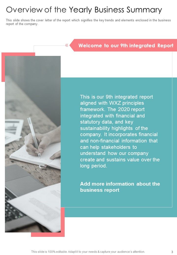 Yearly Business Summary One Pager Documents