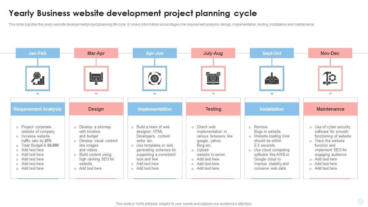 Yearly_Business_Website_Development_Project_Planning_Cycle_Information_PDF_Slide_1.jpg