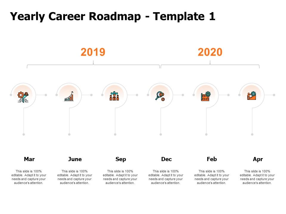 Yearly_Career_Roadmap_2019_To_2020_Ppt_PowerPoint_Presentation_Professional_Mockup_Slide_1.jpg
