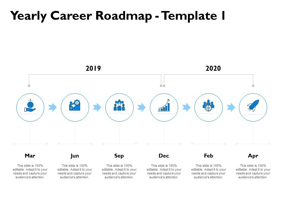 Yearly_Career_Roadmap_2019_To_2020_Ppt_PowerPoint_Presentation_Summary_Professional_Slide_1.jpg