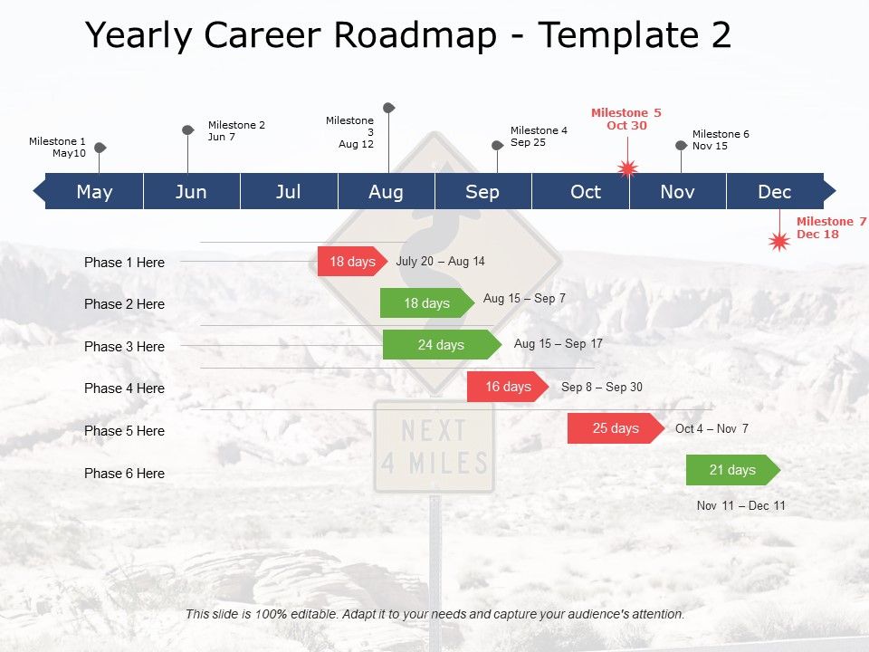 Yearly_Career_Roadmap_Timeline_Ppt_PowerPoint_Presentation_Infographics_Information_Slide_1.jpg