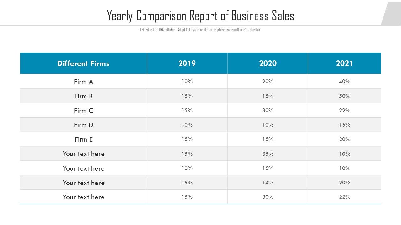 Yearly_Comparison_Report_Of_Business_Sales_Ppt_Portfolio_Rules_PDF_Slide_1.jpg