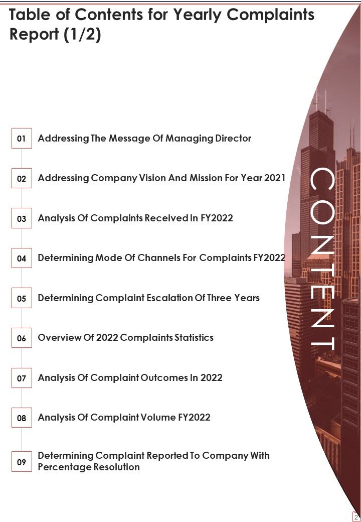 Yearly Complaints Report One Pager Documents