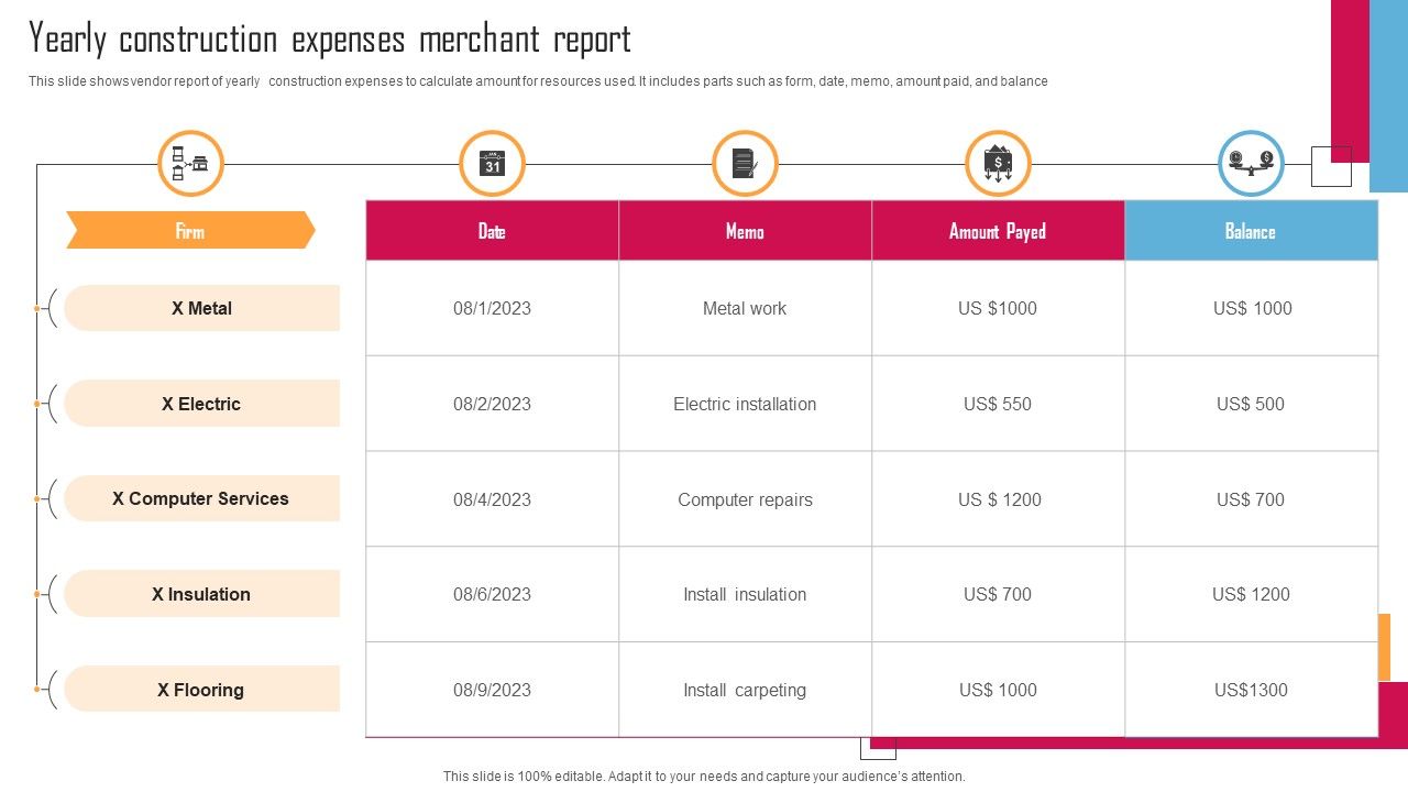 Yearly_Construction_Expenses_Merchant_Report_Mockup_PDF_Slide_1.jpg