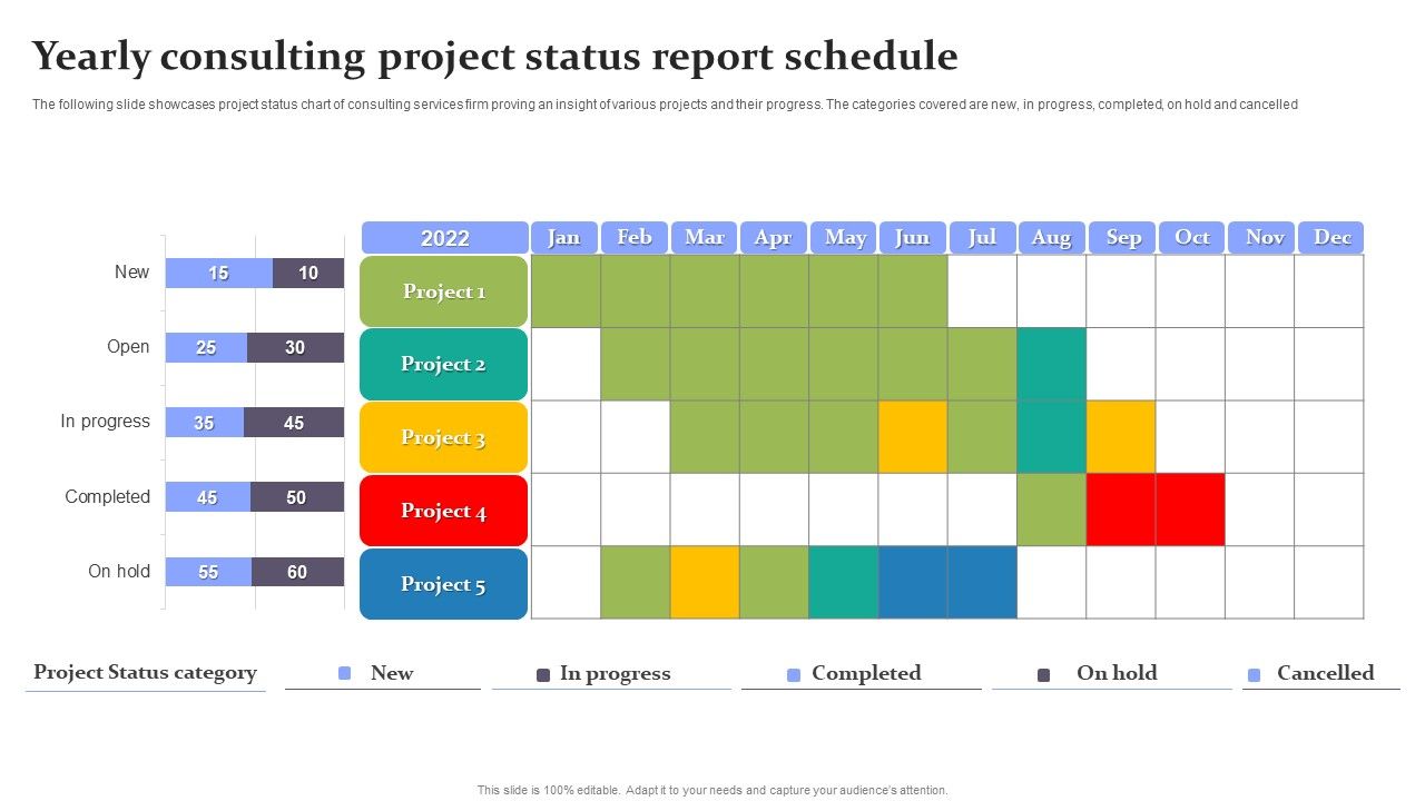 Yearly_Consulting_Project_Status_Report_Schedule_Ideas_PDF_Slide_1.jpg