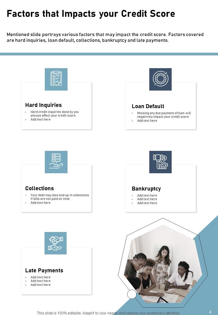 Yearly Credit Report Example One Pager Documents