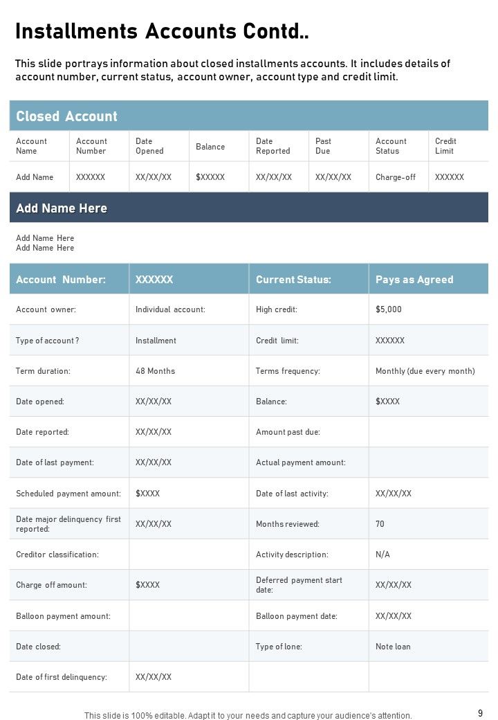 Yearly Credit Report Example One Pager Documents