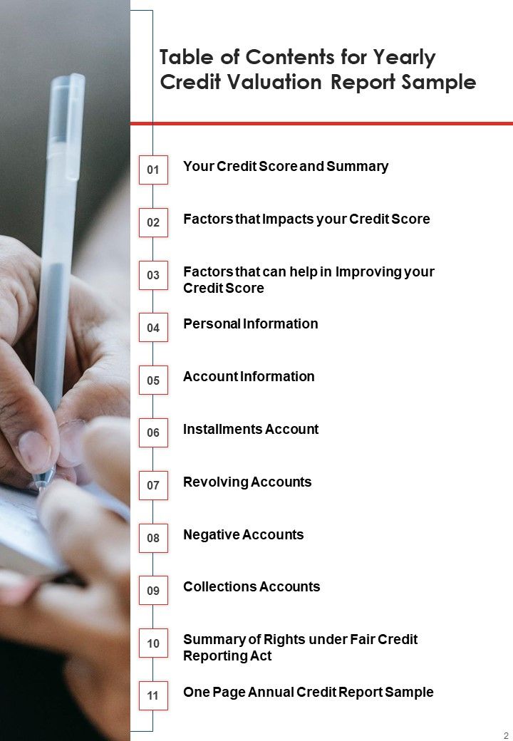 Yearly Credit Valuation Report Sample One Pager Documents