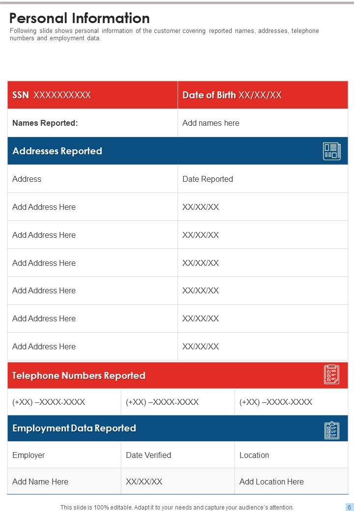 Yearly Credit Valuation Report Sample One Pager Documents
