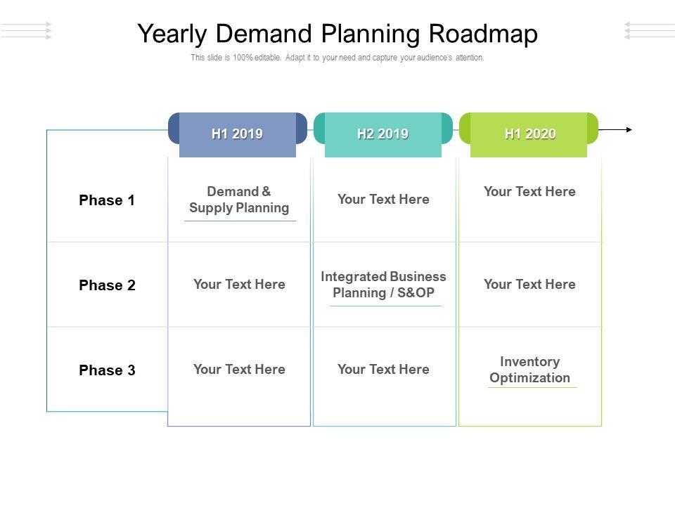 Yearly_Demand_Planning_Roadmap_Ppt_PowerPoint_Presentation_Model_Smartart_PDF_Slide_1.jpg