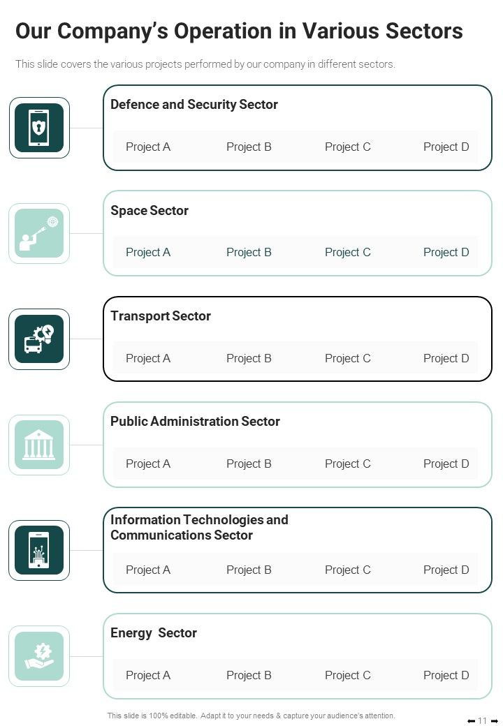Yearly Executive Summary Report One Pager Documents