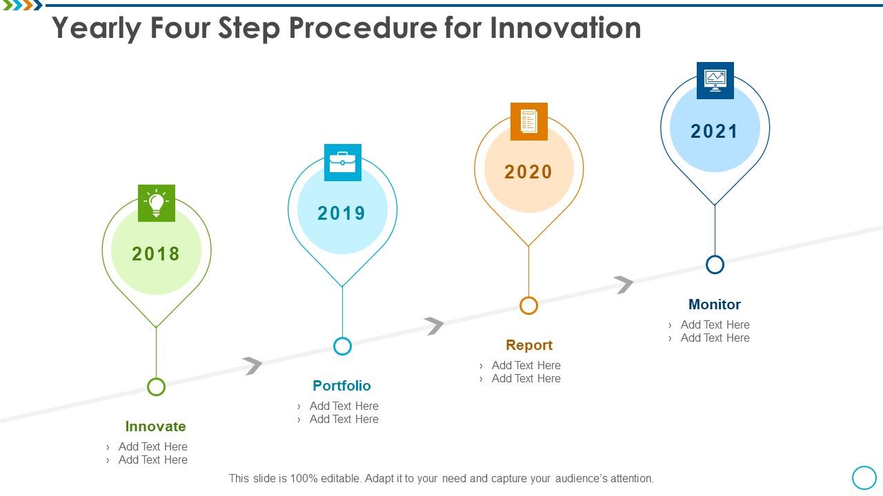 Yearly_Four_Step_Procedure_For_Innovation_Topics_PDF_Slide_1.jpg