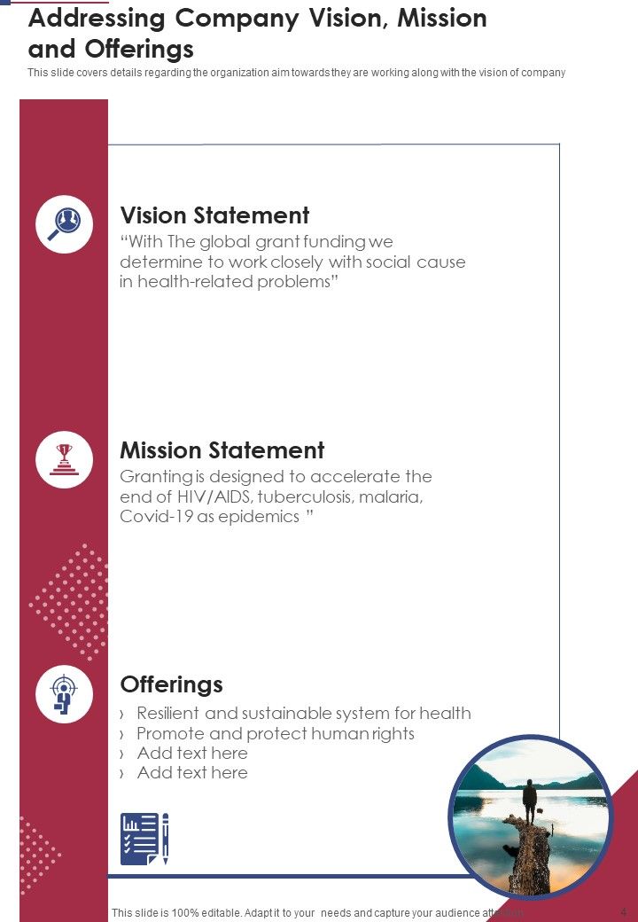 Yearly Grant Report Of The Organization One Pager Documents
