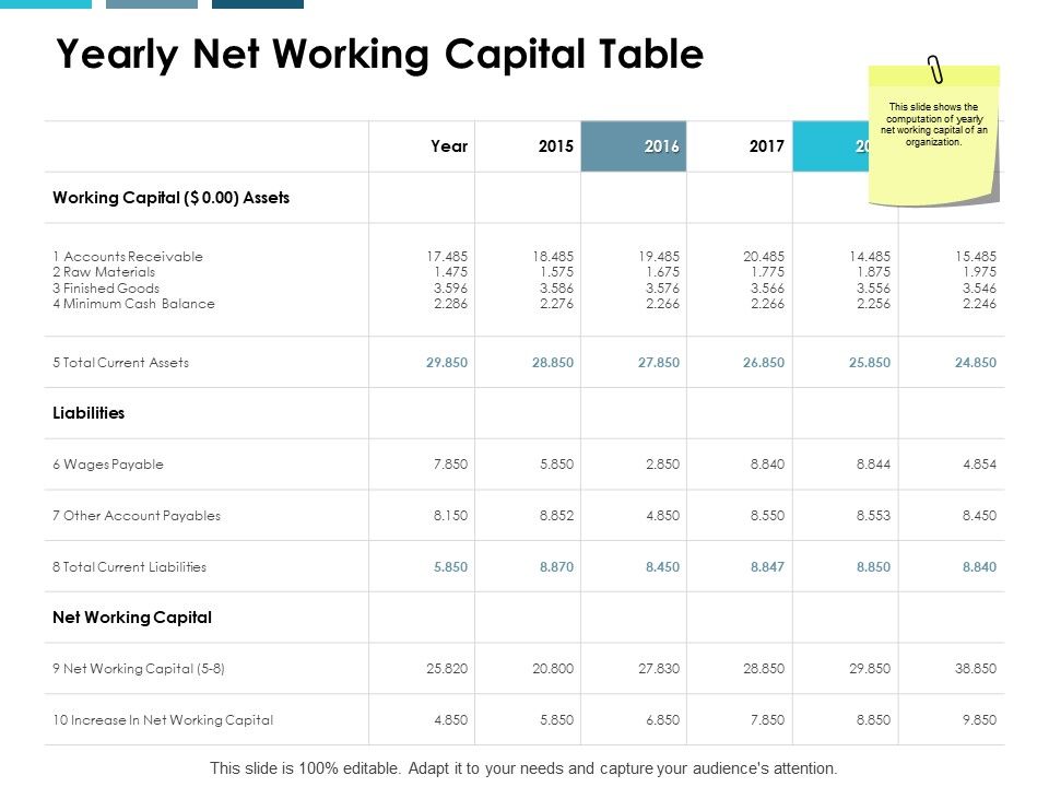 Yearly_Net_Working_Capital_Table_Ppt_PowerPoint_Presentation_Icon_Show_Slide_1.jpg