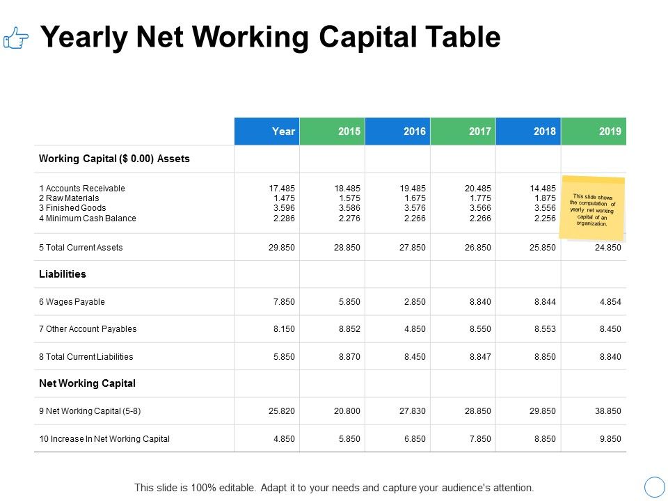 Yearly_Net_Working_Capital_Table_Ppt_PowerPoint_Presentation_Portfolio_Display_Slide_1.jpg