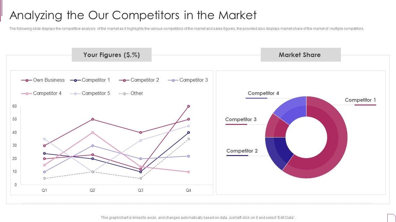 Yearly_Product_Performance_Assessment_Repor_Analyzing_The_Our_Competitors_Portrait_PDF_Slide_1.jpg