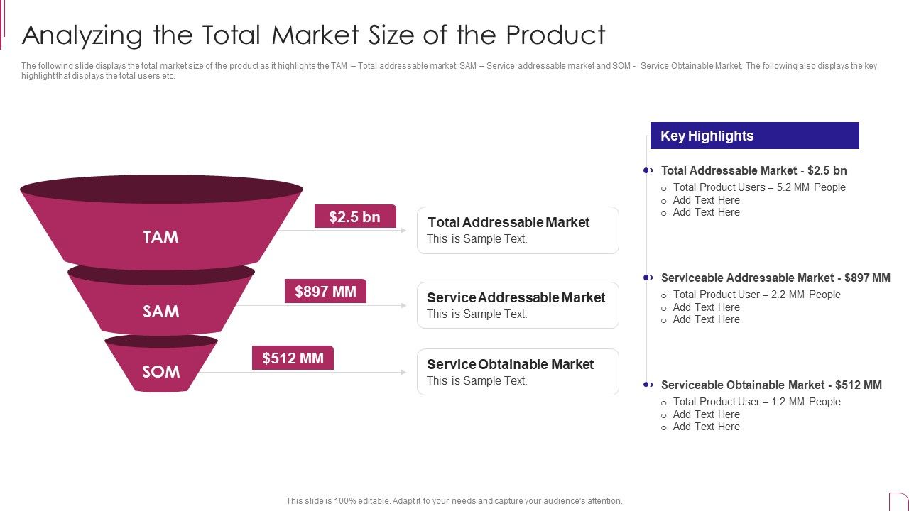 Yearly_Product_Performance_Assessment_Repor_Analyzing_The_Total_Market_Size_Ideas_PDF_Slide_1.jpg