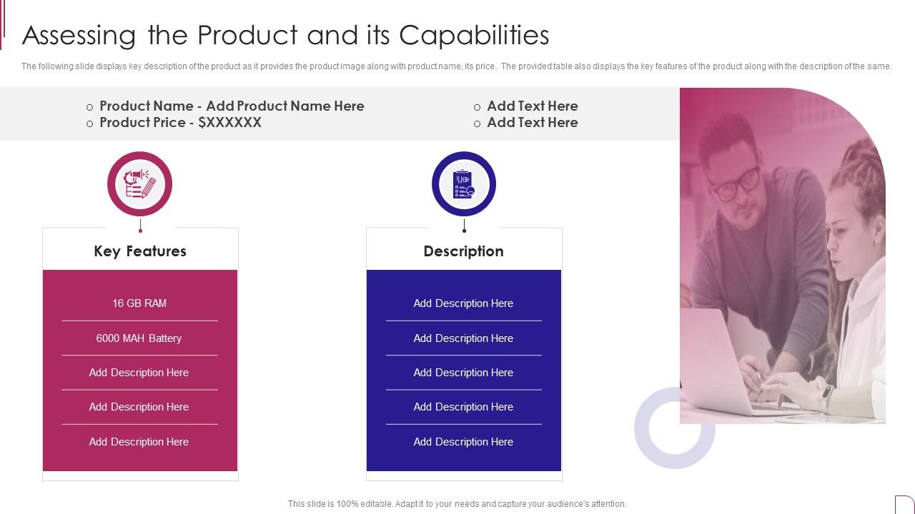 Yearly_Product_Performance_Assessment_Repor_Assessing_The_Product_And_Its_Capabilities_Pictures_PDF_Slide_1.jpg
