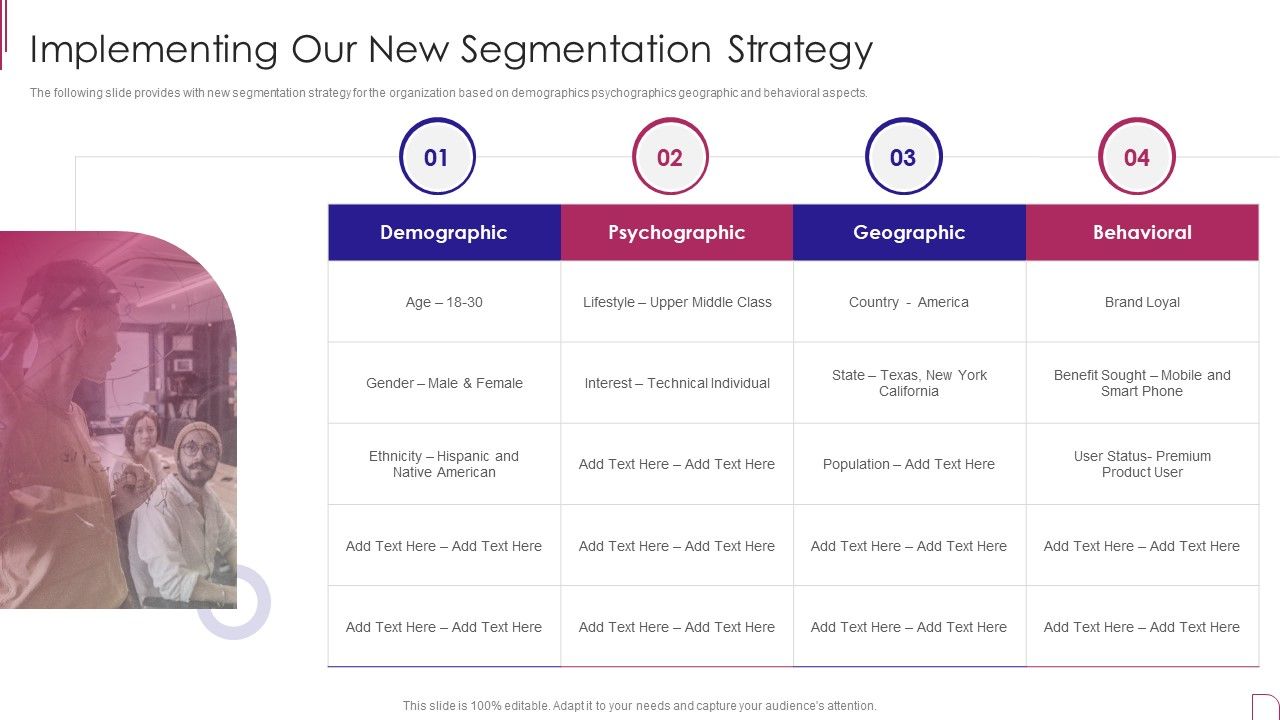Yearly_Product_Performance_Assessment_Repor_Implementing_Our_New_Segmentation_Strategy_Inspiration_PDF_Slide_1.jpg