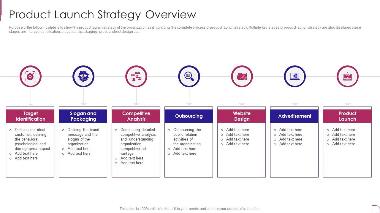 Yearly_Product_Performance_Assessment_Repor_Product_Launch_Strategy_Overview_Slides_PDF_Slide_1.jpg