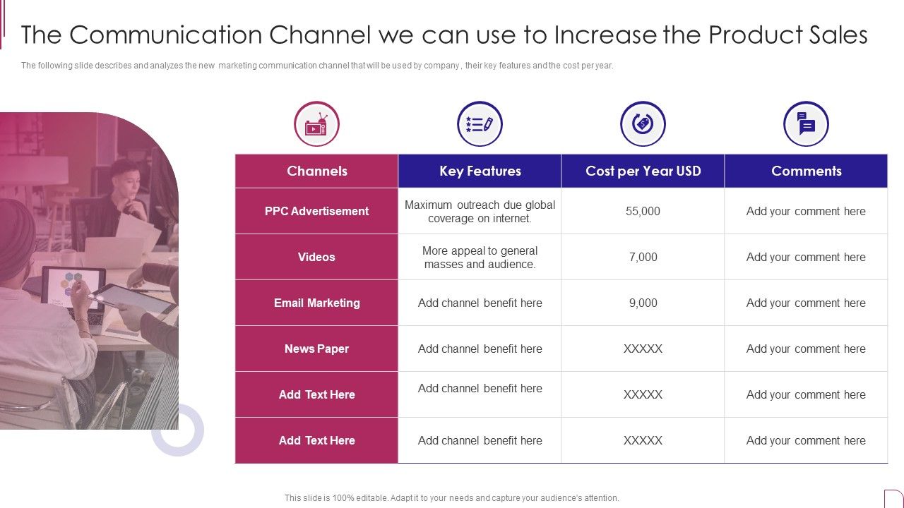 Yearly_Product_Performance_Assessment_Repor_The_Communication_Channel_We_Can_Use_Template_PDF_Slide_1.jpg