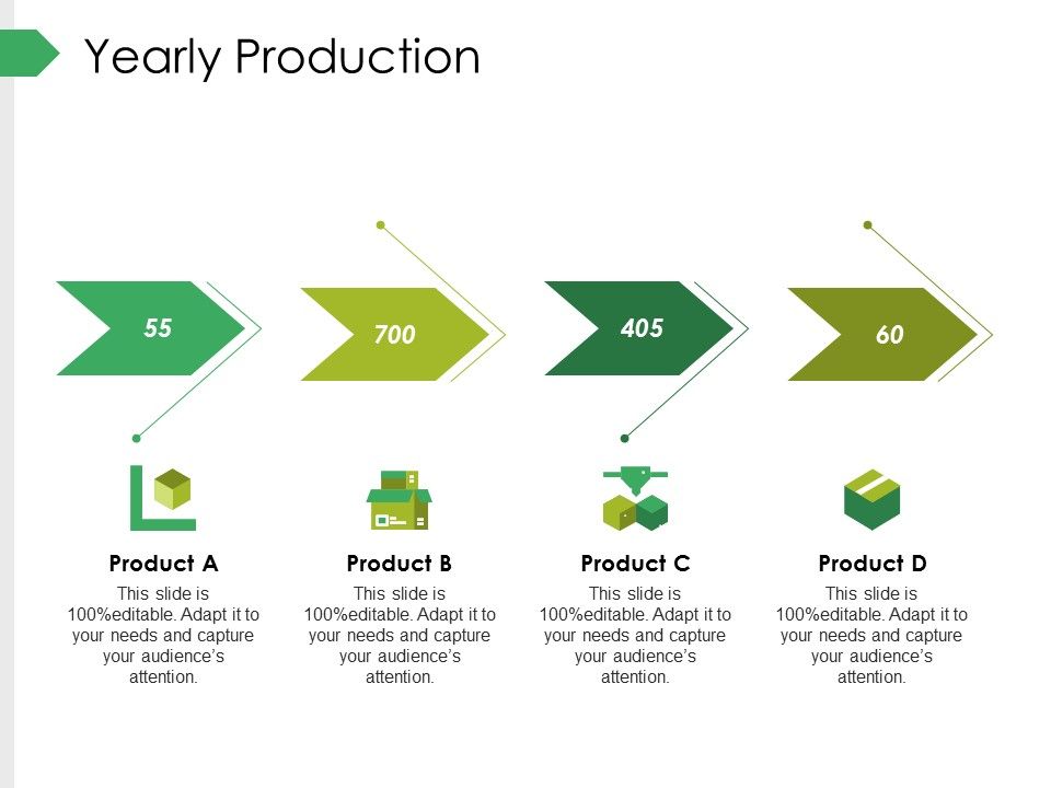 Yearly_Production_Ppt_PowerPoint_Presentation_Professional_Template_Slide_1.jpg