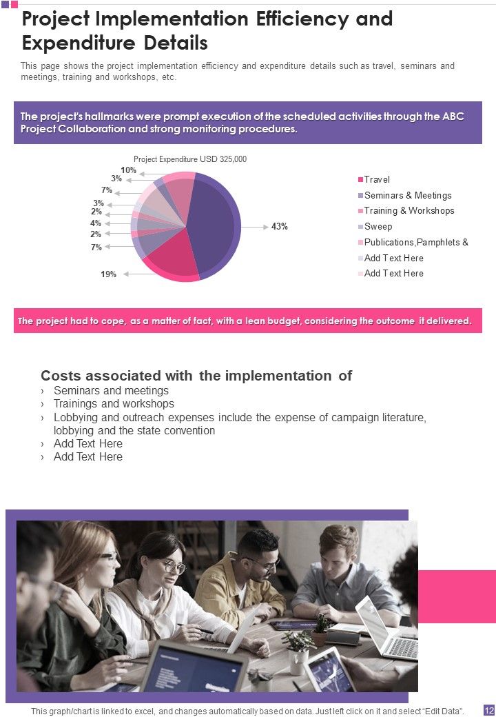 Yearly Program Assessment Report One Pager Documents