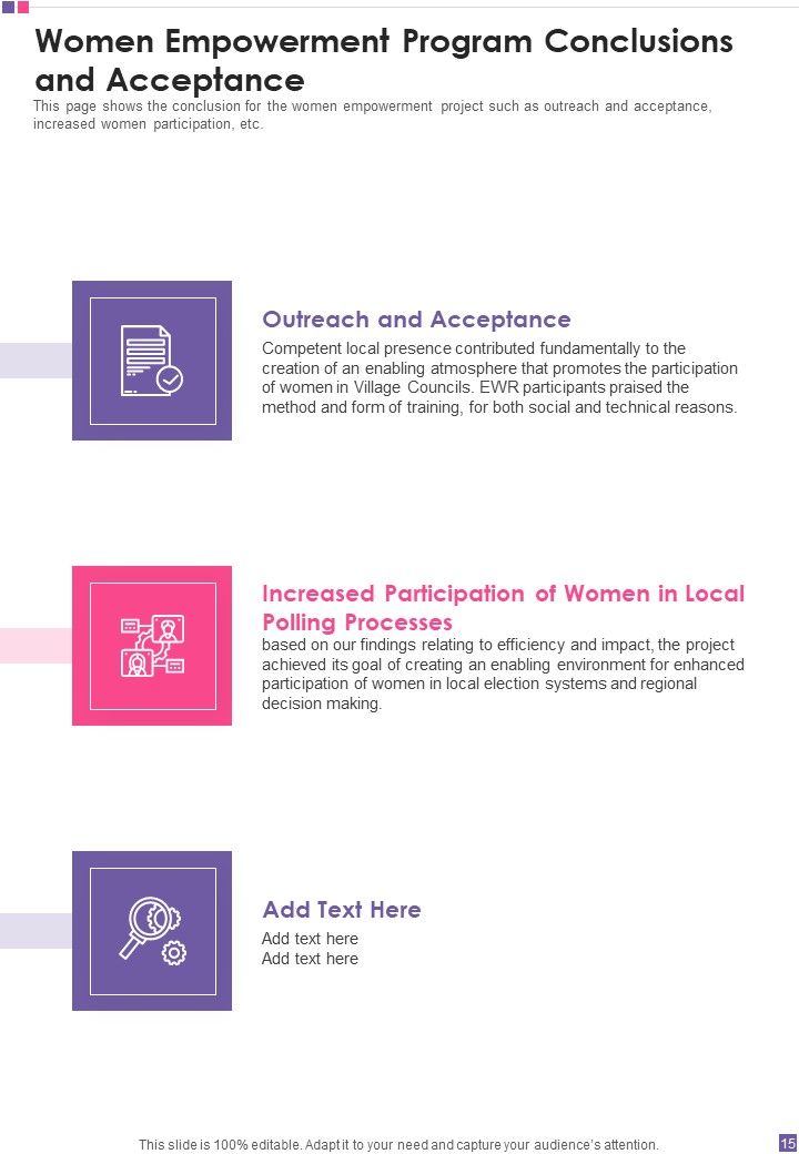 Yearly Program Assessment Report One Pager Documents