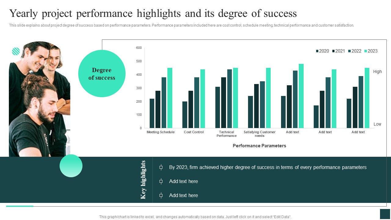 Yearly_Project_Performance_Highlights_And_Its_Degree_Credibility_Assessment_Summary_For_Construction_Project_Download_PDF_Slide_1.jpg
