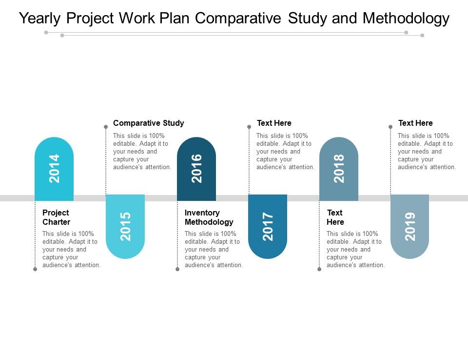 Yearly_Project_Work_Plan_Comparative_Study_And_Methodology_Ppt_PowerPoint_Presentation_Show_Slide_1.jpg