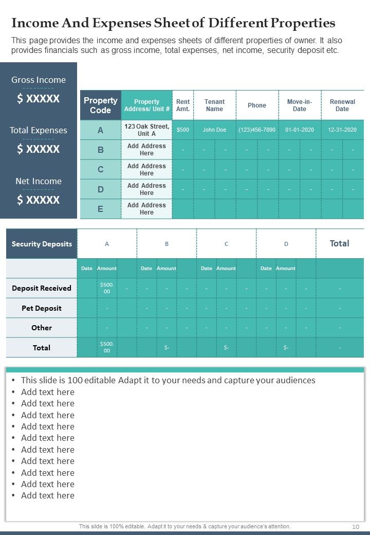 Yearly Real Estate Expense Summary One Pager Documents