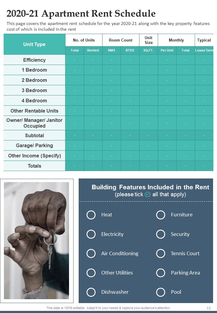 Yearly Real Estate Expense Summary One Pager Documents