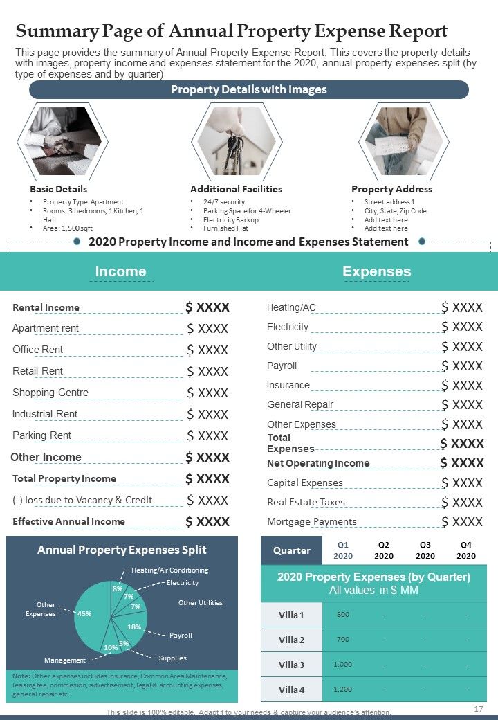 Yearly Real Estate Expense Summary One Pager Documents