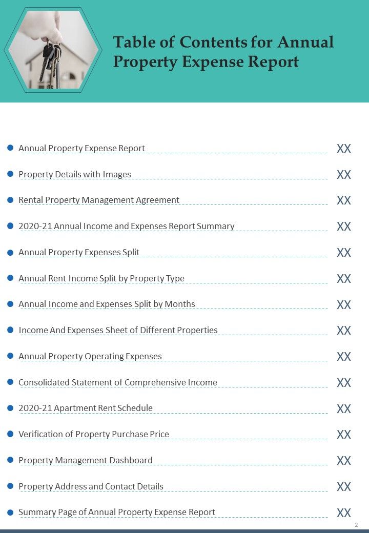 Yearly Real Estate Expense Summary One Pager Documents