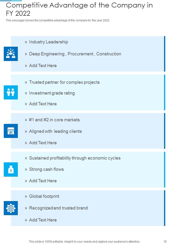 Yearly Report For Construction Firm 2021 2022 One Pager Documents