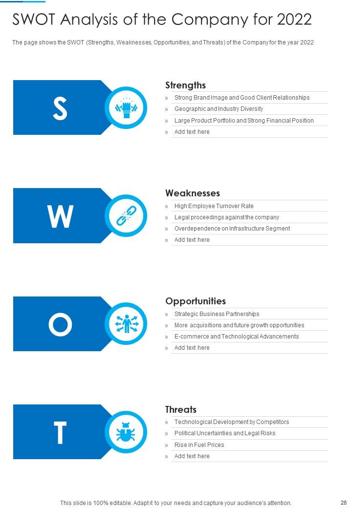 Yearly Report For Construction Firm 2021 2022 One Pager Documents
