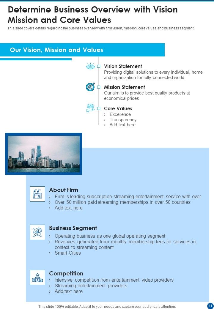 Yearly Report For Digital Business One Pager Documents