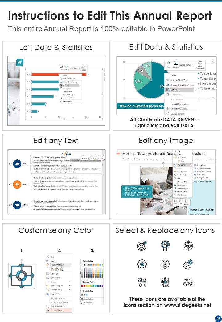 Yearly Report For Digital Business One Pager Documents